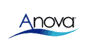 logo brands ANOVA